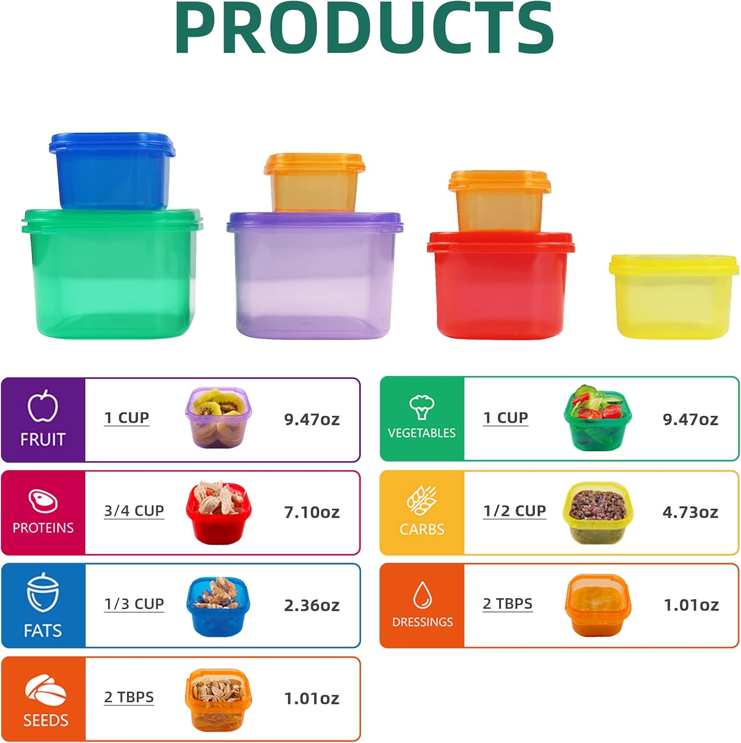 7pcs 21 Day Portion Control Co - Meal Prep Day review and price